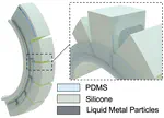 Stretchable Liquid Metal E-skin for Soft Robot Proprioceptive Vibration Sensing